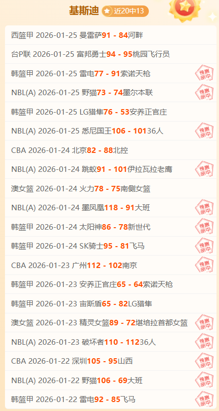 常规赛,浙江方兴渡,对阵上海久,新葡京,新葡京app,新葡京娱乐,新普京赌场