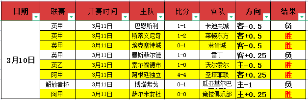 年世界杯会,徽隆重亮相,呈现独特设,新葡京,新葡京app,新葡京娱乐,新普京赌场