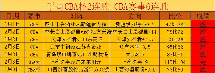沙特队与国,足无缘海湾,杯决赛,新葡京,新葡京app,新葡京娱乐,新普京赌场