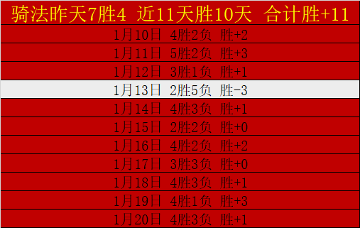 大乐透期号,专家推荐,欧篮艾菲斯,新葡京,新葡京app,新葡京娱乐,新普京赌场