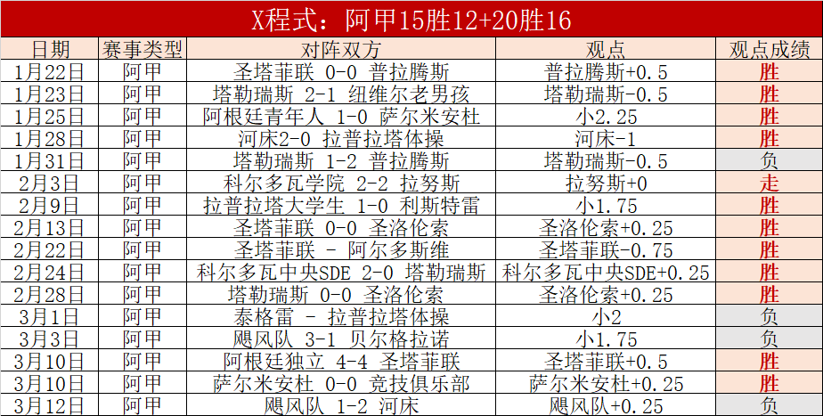 全国春季游,泳锦标赛圆,满落幕,新葡京,新葡京app,新葡京娱乐,新普京赌场