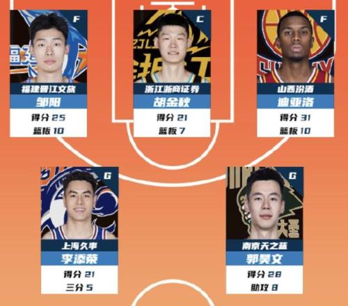 太阳队连续,负附加赛前,景堪忧,新葡京,新葡京app,新葡京娱乐,新普京赌场