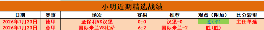 马来西亚羽,毛球公开赛,李诗沣成功,新葡京,新葡京app,新葡京娱乐,新普京赌场