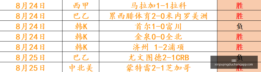 玉昆与海港,激战,争议不断,新葡京,新葡京app,新葡京娱乐,新普京赌场