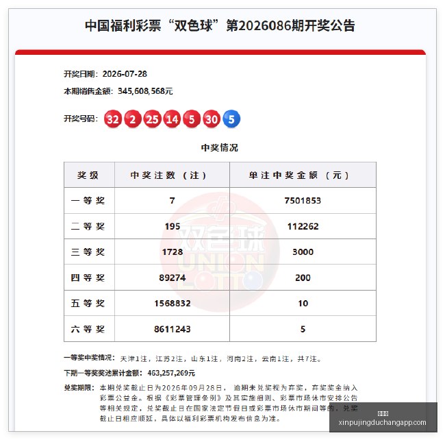 腾讯电竞新,战略,品牌合作再,新葡京,新葡京app,新葡京娱乐,新普京赌场