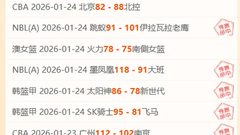 3月17日CBA常规赛：浙江方兴渡对阵上海久事 比赛精华