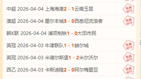 科威特举行亚洲青少年击剑锦标赛圆满收官
